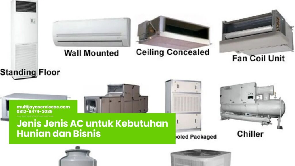 Jenis Jenis AC, AC Split Hemat Energi, AC Portable Fleksibel, AC Central Gedung Besar, Tips Memilih AC