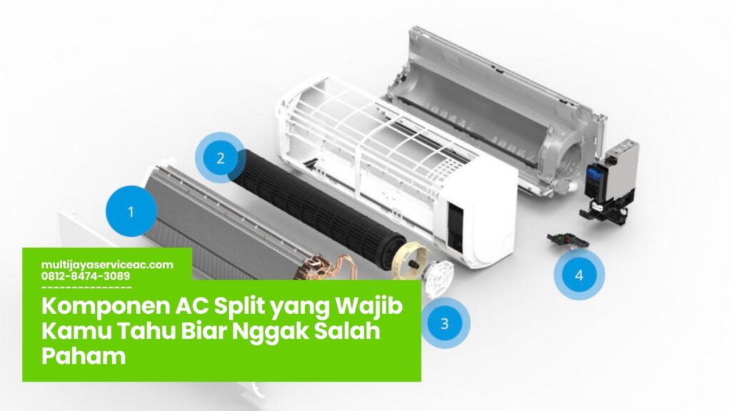 Komponen AC Split yang Wajib Kamu Tahu Biar Nggak Salah Paham